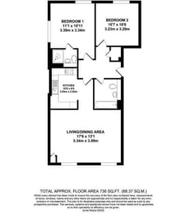 Property preview