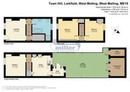 Property preview