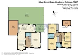 Property preview