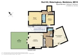Property preview