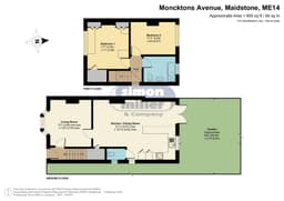 Property preview