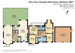 Property preview
