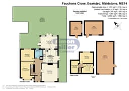 Property preview