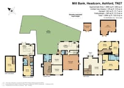 Property preview