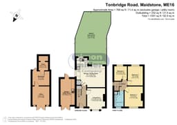 Property preview