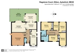 Property preview