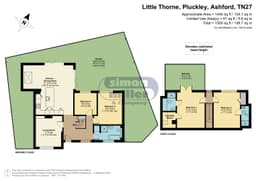 Property preview