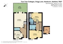 Property preview