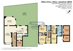 Property preview