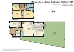 Property preview