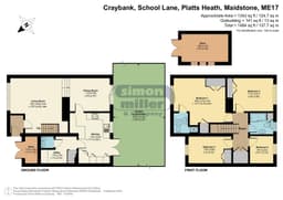 Property preview